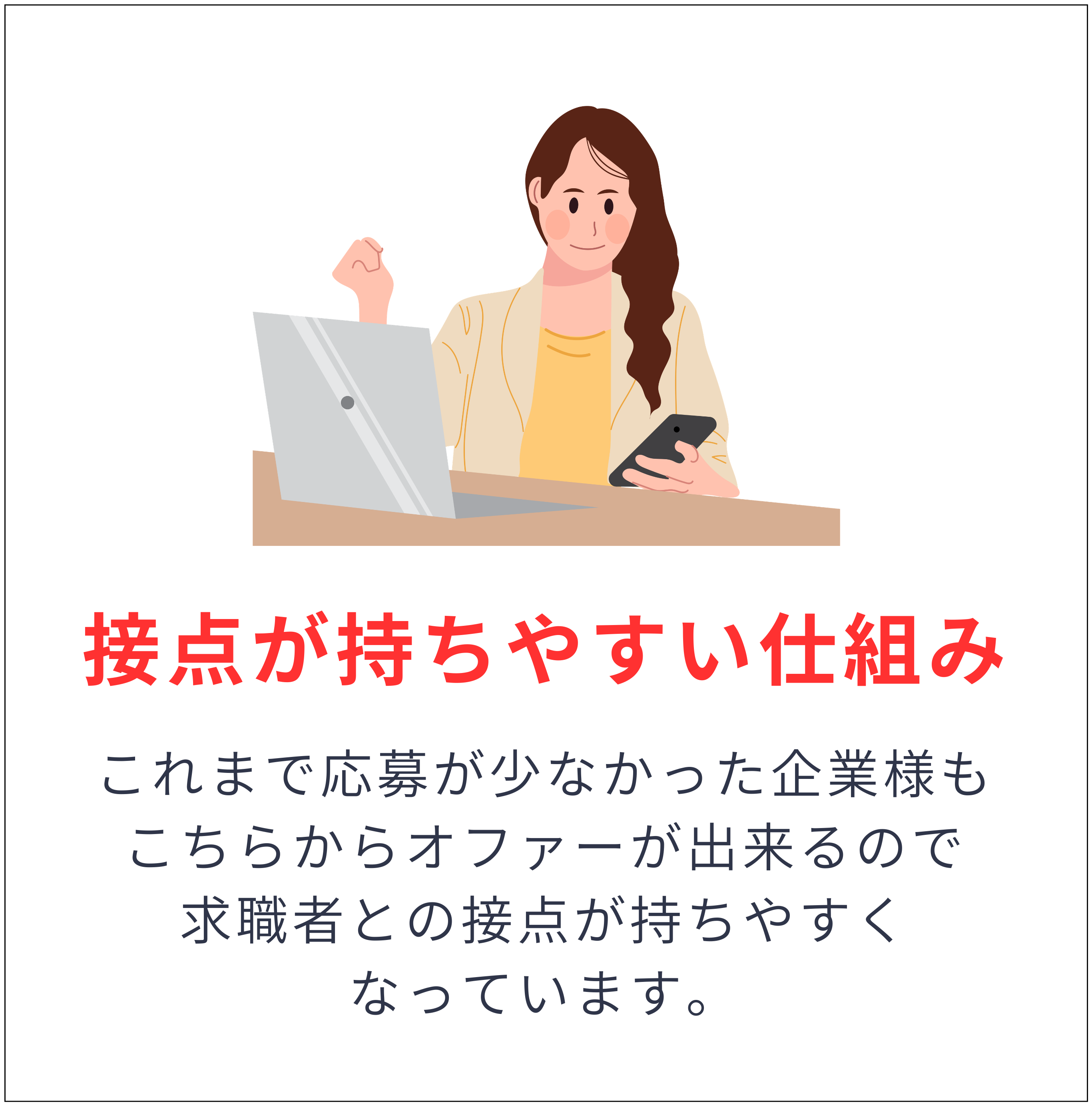 接点が持ちやすい仕組み - これまで応募が少なかった企業様もこちらからオファーが出来るので求職者との接点が持ちやすくなっています。