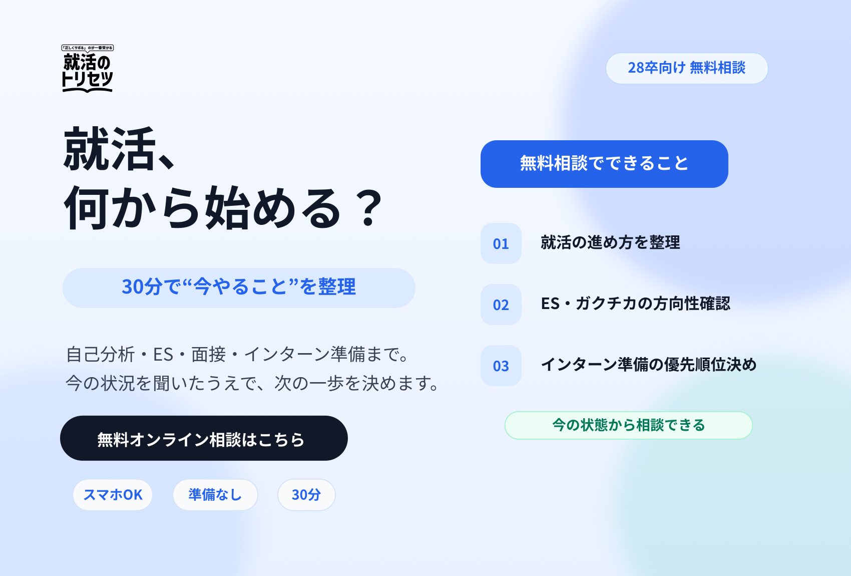 28卒就活の始め方