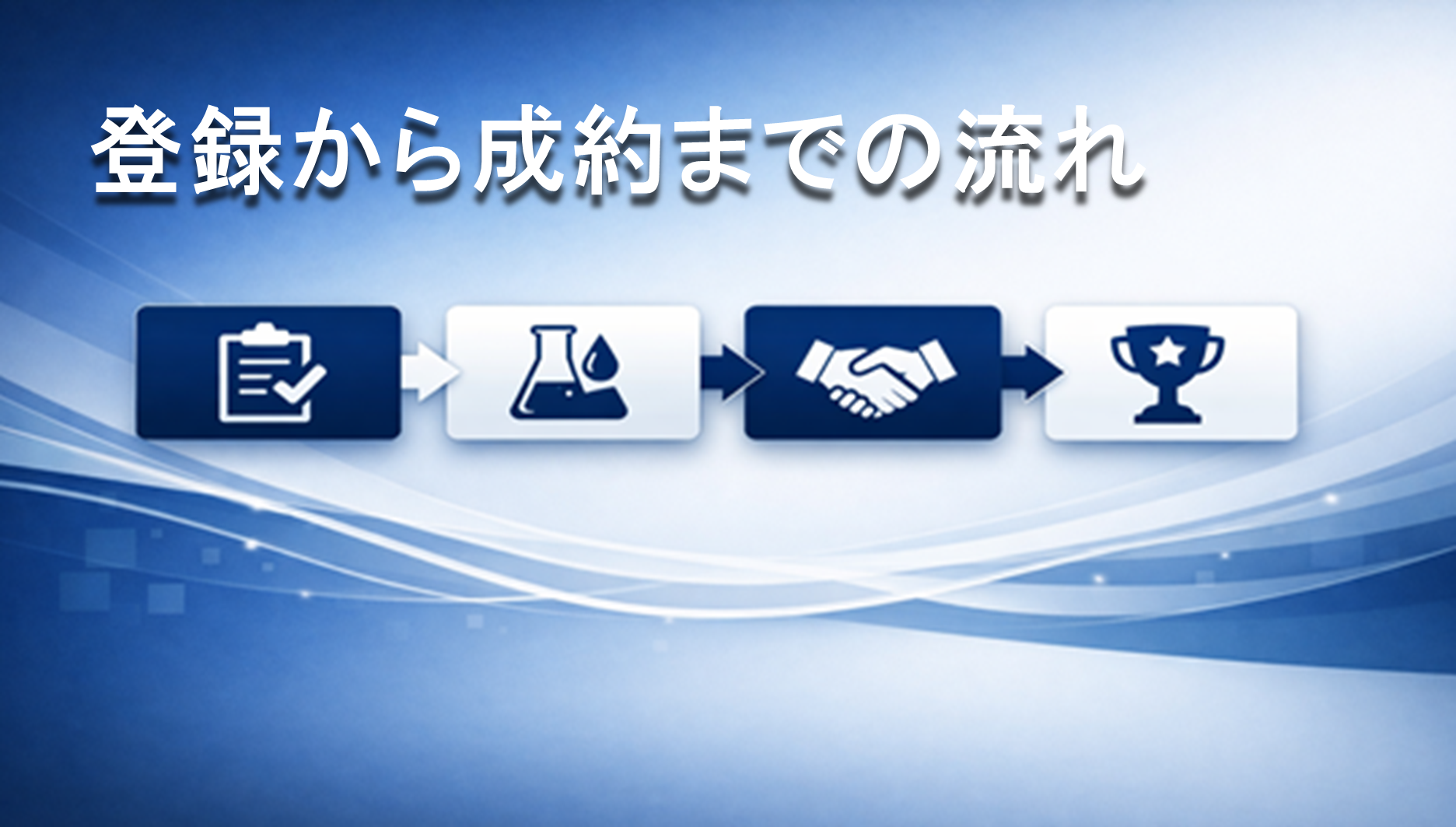 登録から成約までの流れ