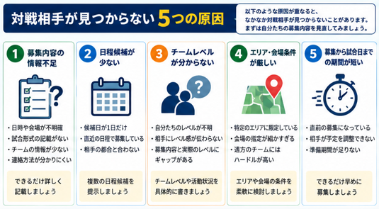 対戦相手が見つからない5つの原因